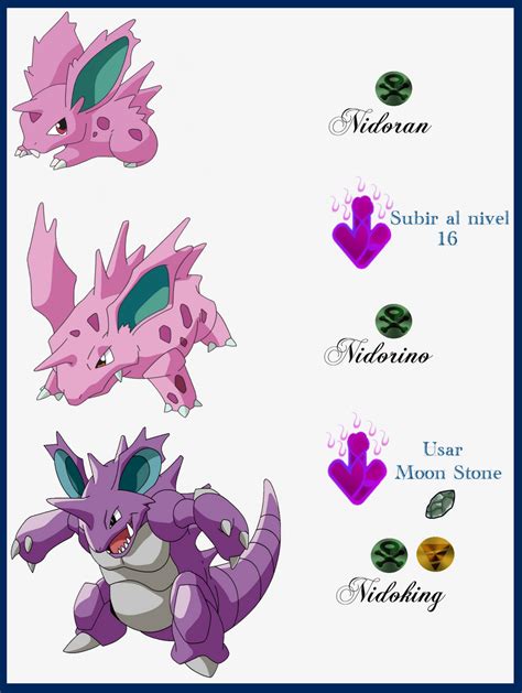 nidoran evolution level chart.